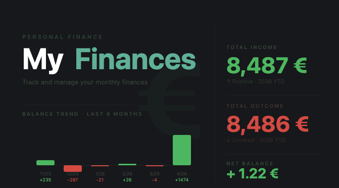 MyExpenses