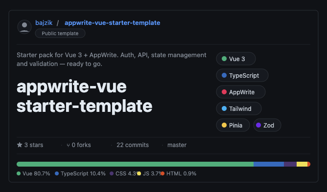 Vue 3 + AppWrite Starter Template